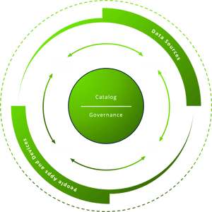 Data-Strategy-Wheel-DRK