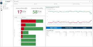Stock Availability 5
